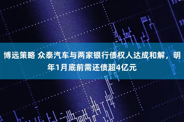 博远策略 众泰汽车与两家银行债权人达成和解，明年1月底前需还债超4亿元